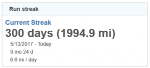 300 day streak notification