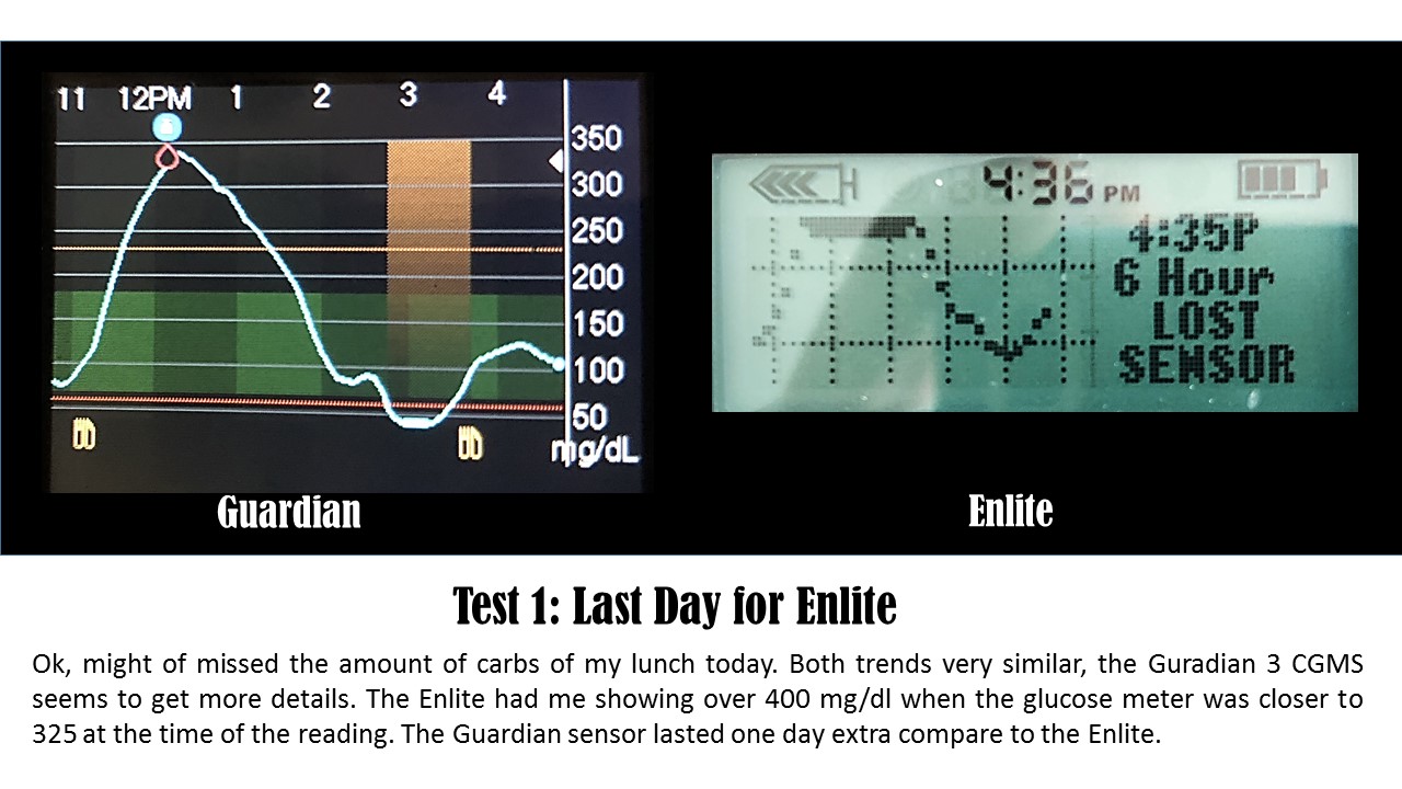 Medtronic CGMS readings from pump for Enlite and Guardian sensors. Test 1 Day 7