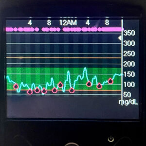 GCMS readings during 100 miler